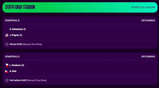 wta berlin sabado20 junio 2026