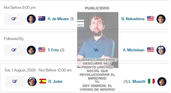 atp washington cuartos de final 2026 ignacio cruz virgen